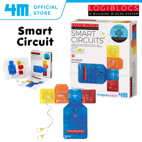 Smart circuit cover
