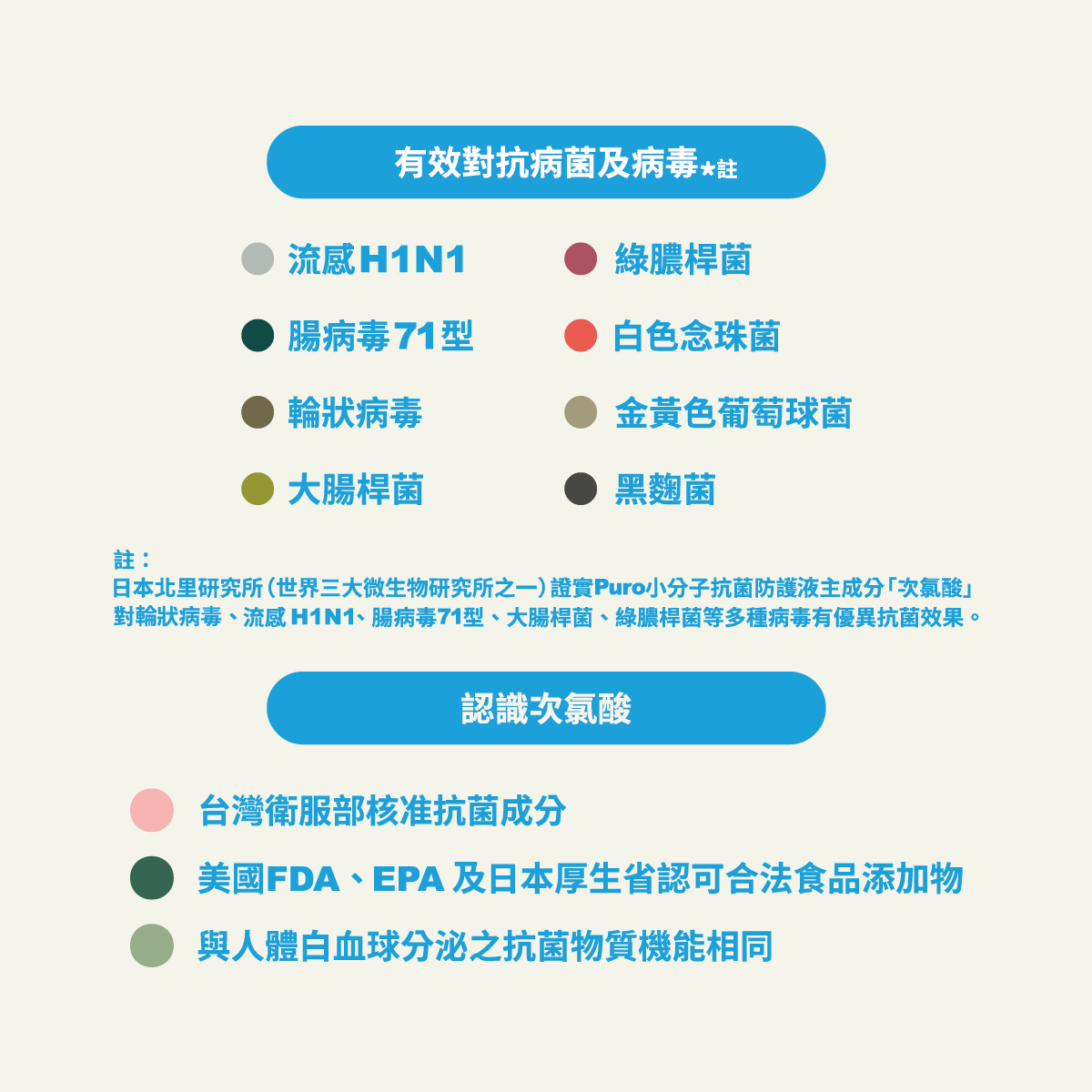 PURO小分子抗菌防護液