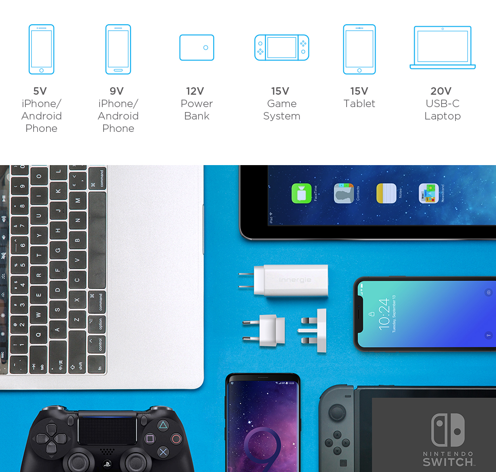 Super intelligent and versatile adapter ever