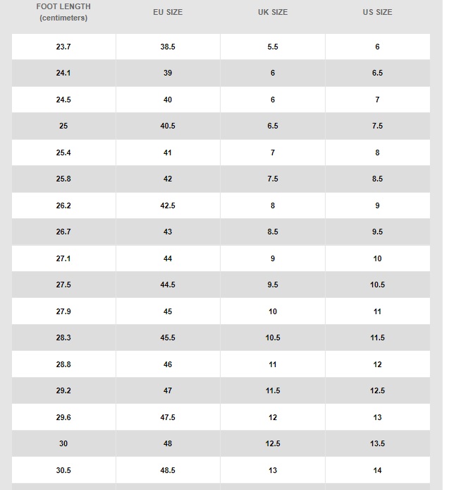 Shoe Size Guide for Mens – MyHotspotStore | Authorised Nike Malaysia Dealer  | Shupro Malaysia | Clarks Malaysia | 100% Milik Bumiputera