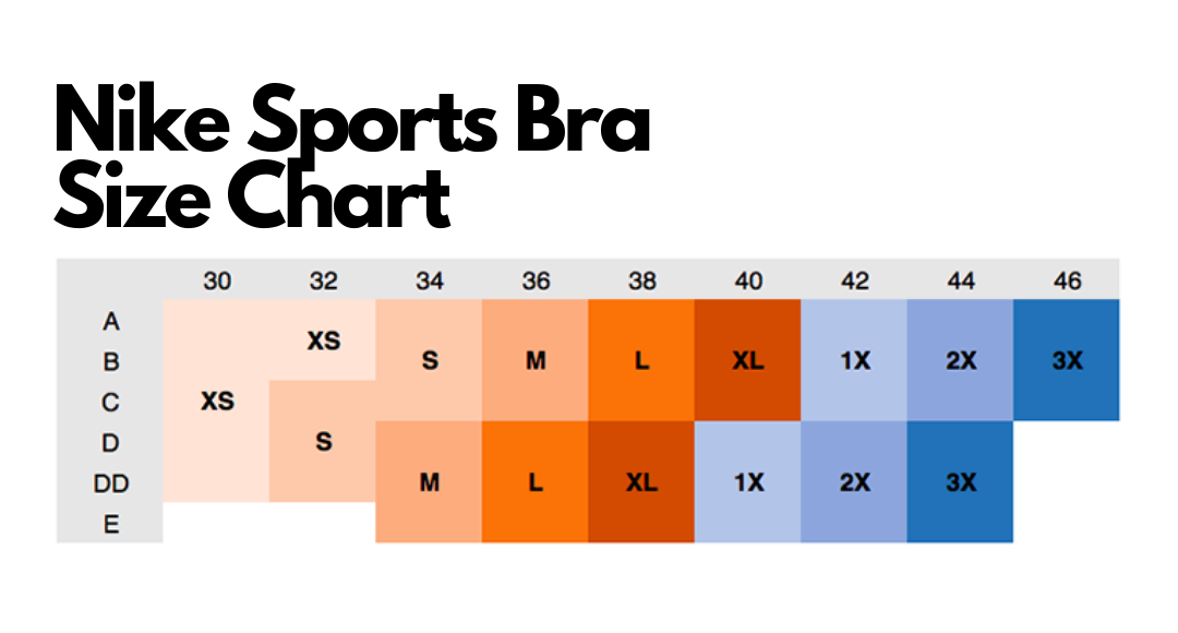 Sports bra size chart. Nike AU