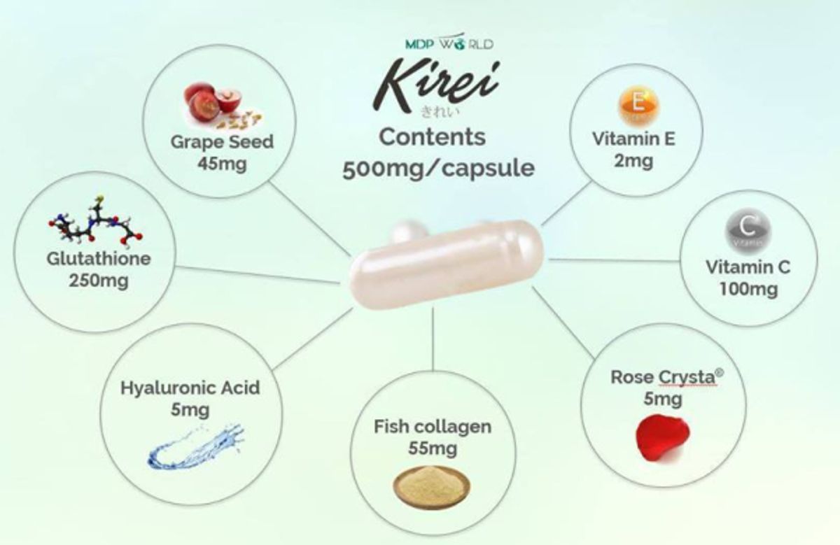 Why Dr. Rico Sebastian recommend Kirei Glutathione Capsule – LJ Shopping PH