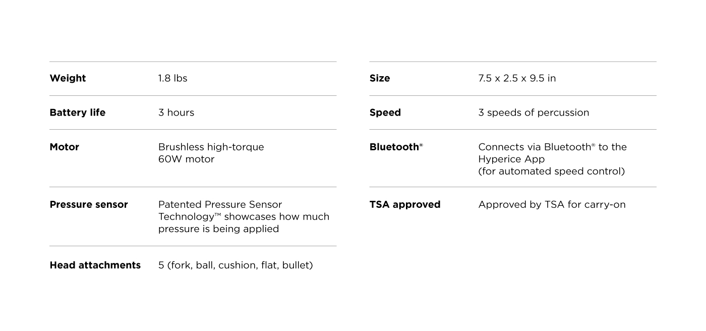 (White version) PFC WEBSITE - site giant - Hypervolt 2-06