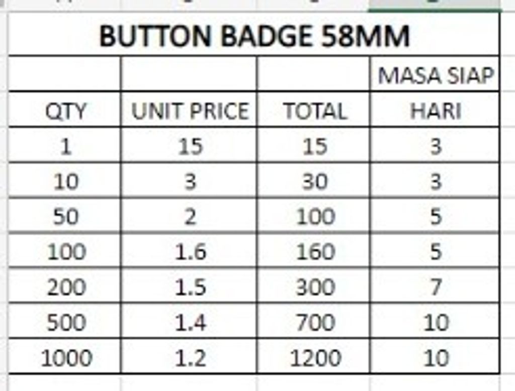 BUTTON BADGE 58MM