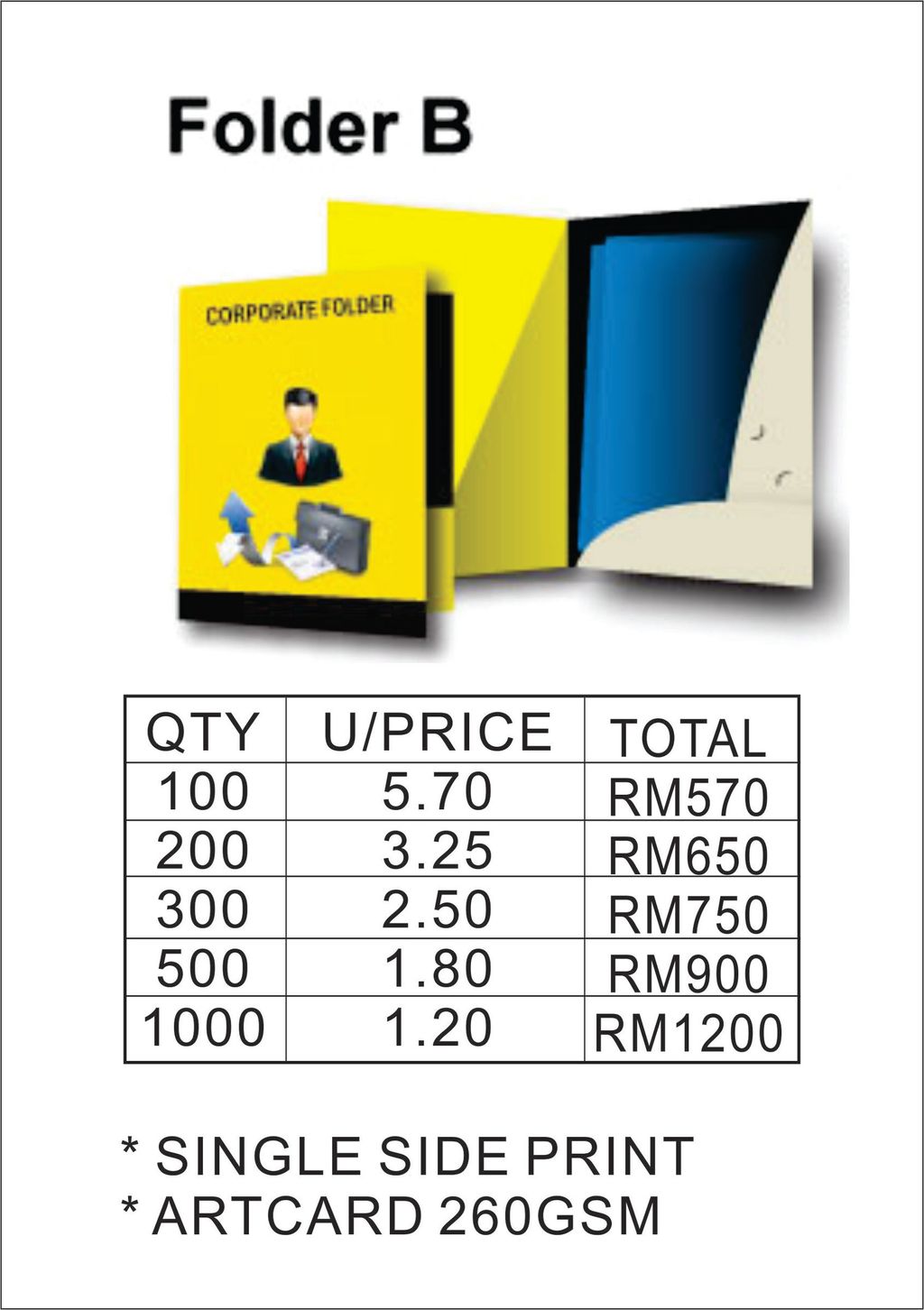 FOLDER B_ACC_PRICE_2023_MAY