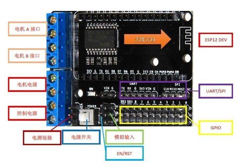 NodeMCU V2 電機驅動擴展板-1.jpg