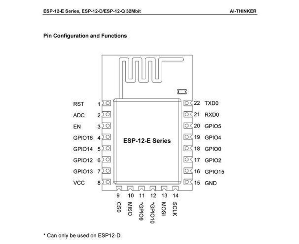 ESP8266 ESP-12E WIFI 無線模組 送轉接板-3.jpg