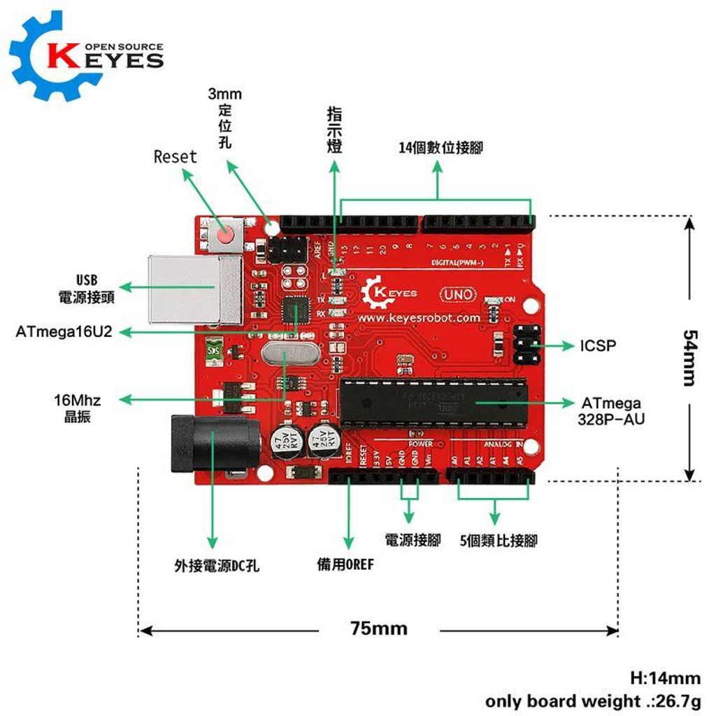 KEYES原廠 UNO開發板2.png
