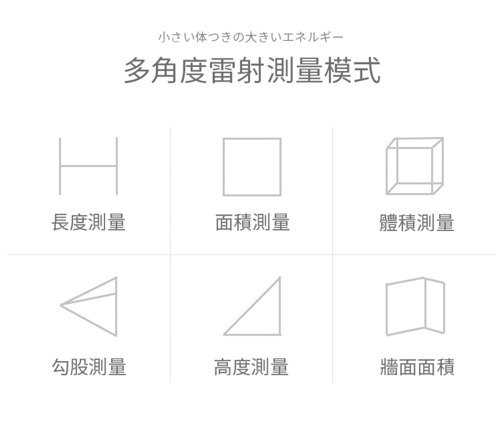 雷射測距儀 比捲尺好用 25公尺2.png