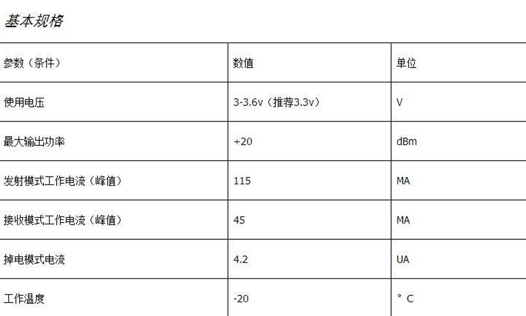 1100公尺遠距離1.jpg