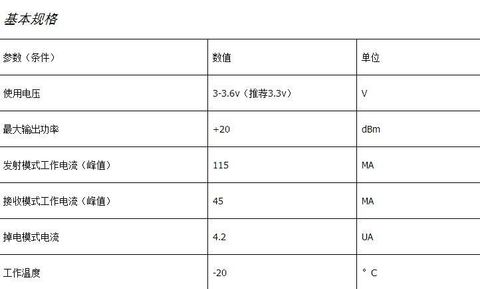 1100公尺遠距離1.jpg