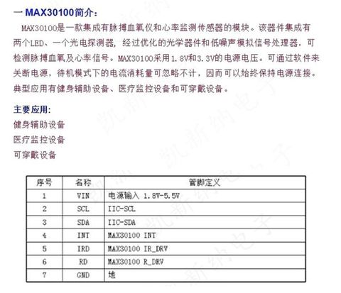 MAX30100 心率、血氧感測器模組1.png