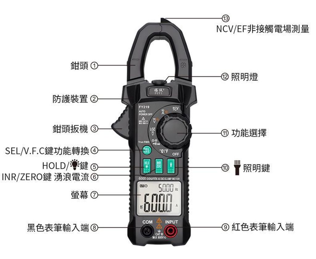 FY219 專業勾表3.jpg