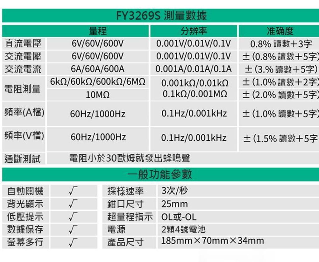 FY3269S 全自動勾表 萬用電表 便攜迷你 3.png