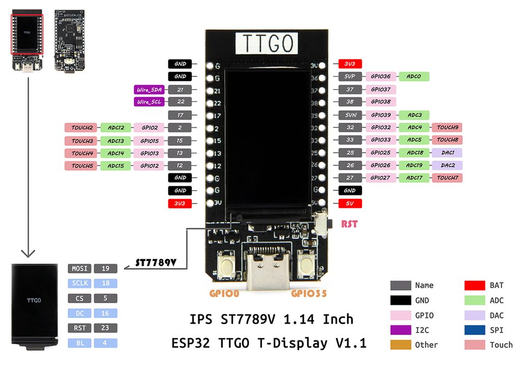 ttgo-6.jpg