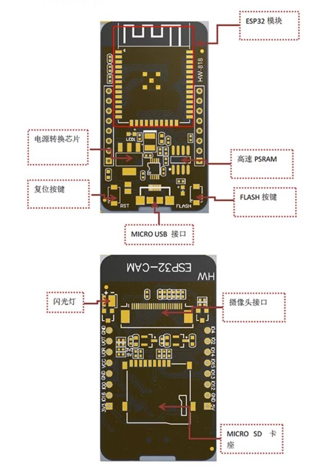 cam-usb4