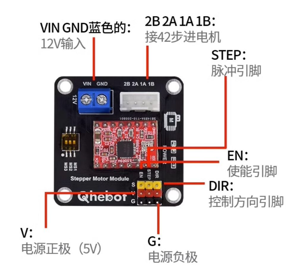 42步進馬達驅動器擴展板DRV8825/A4988 3D列印– 傑森創工- 網路商店 