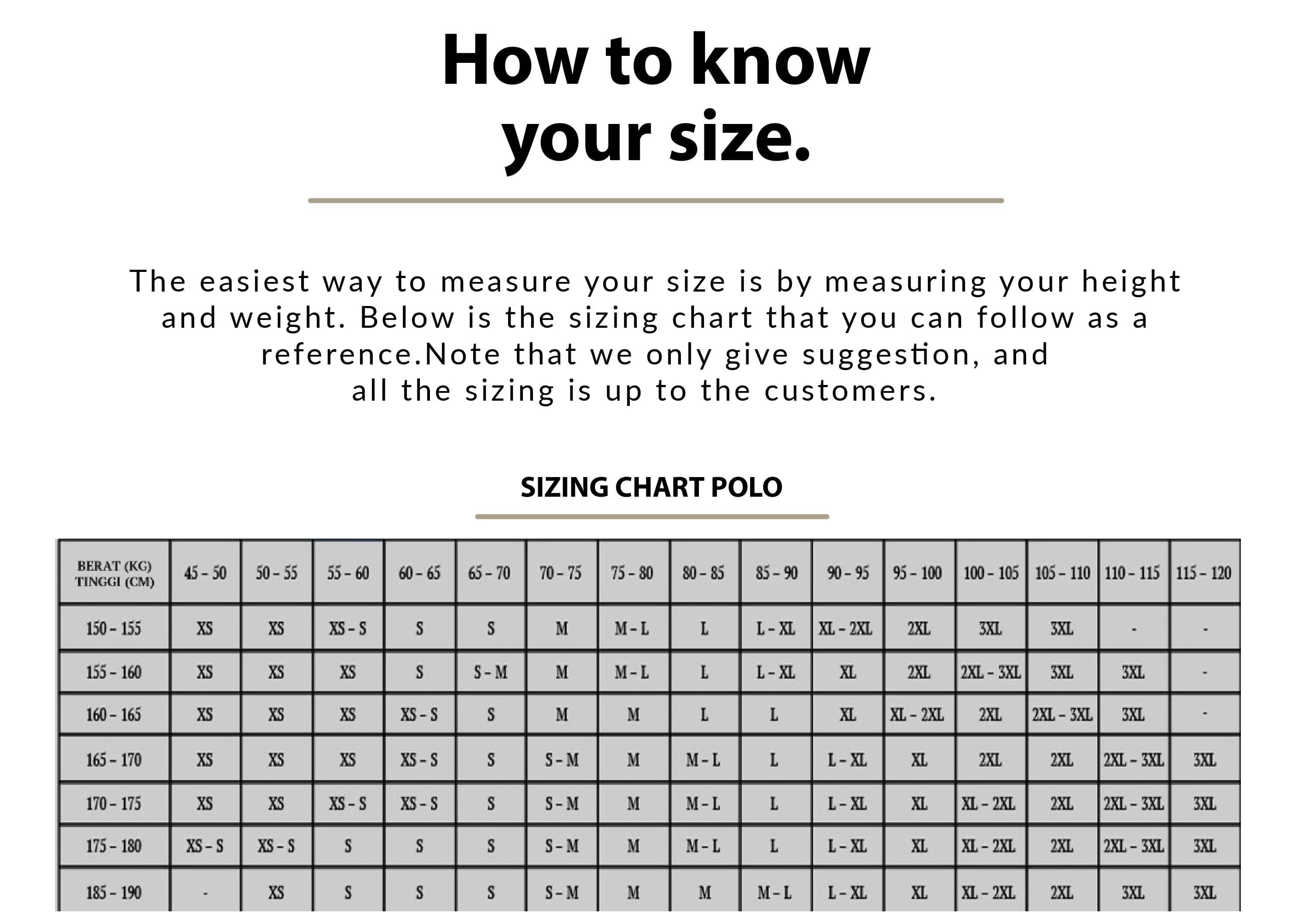 Sizing