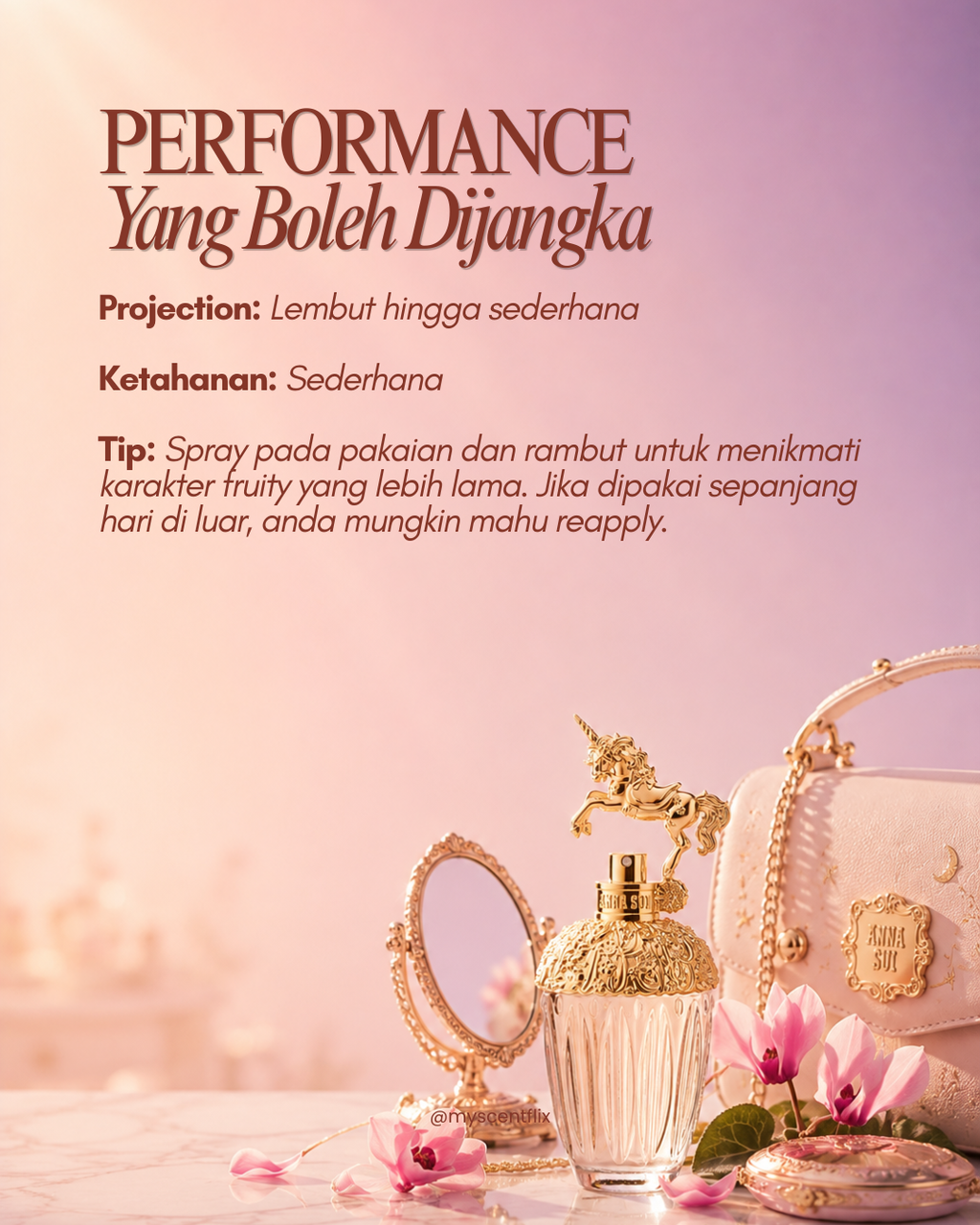 SCENTFLIX Anna Sui Fantasia 7
