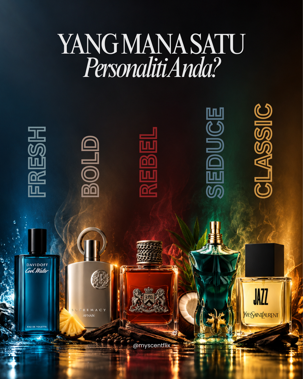 Five Faces of Masculinity Discovery Set 7