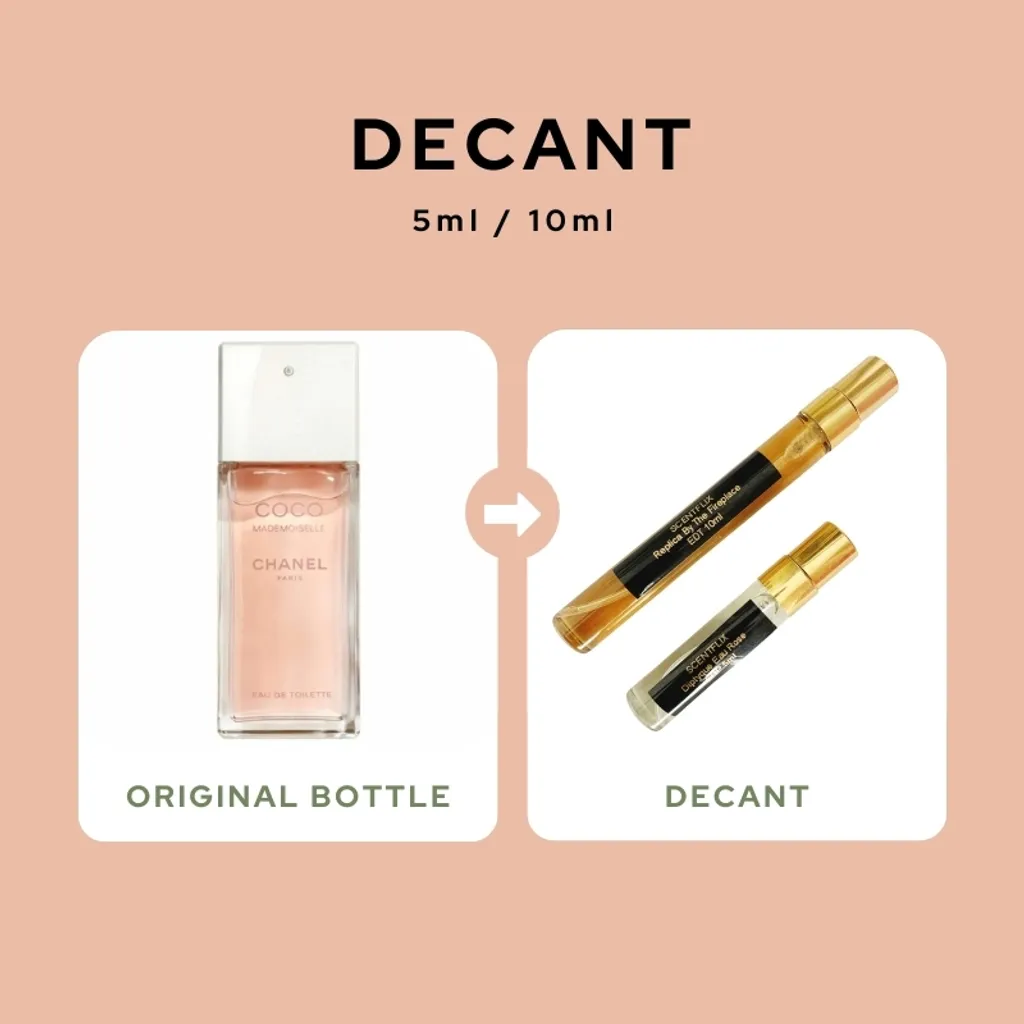 Chanel Coco Mademoiselle edt decant