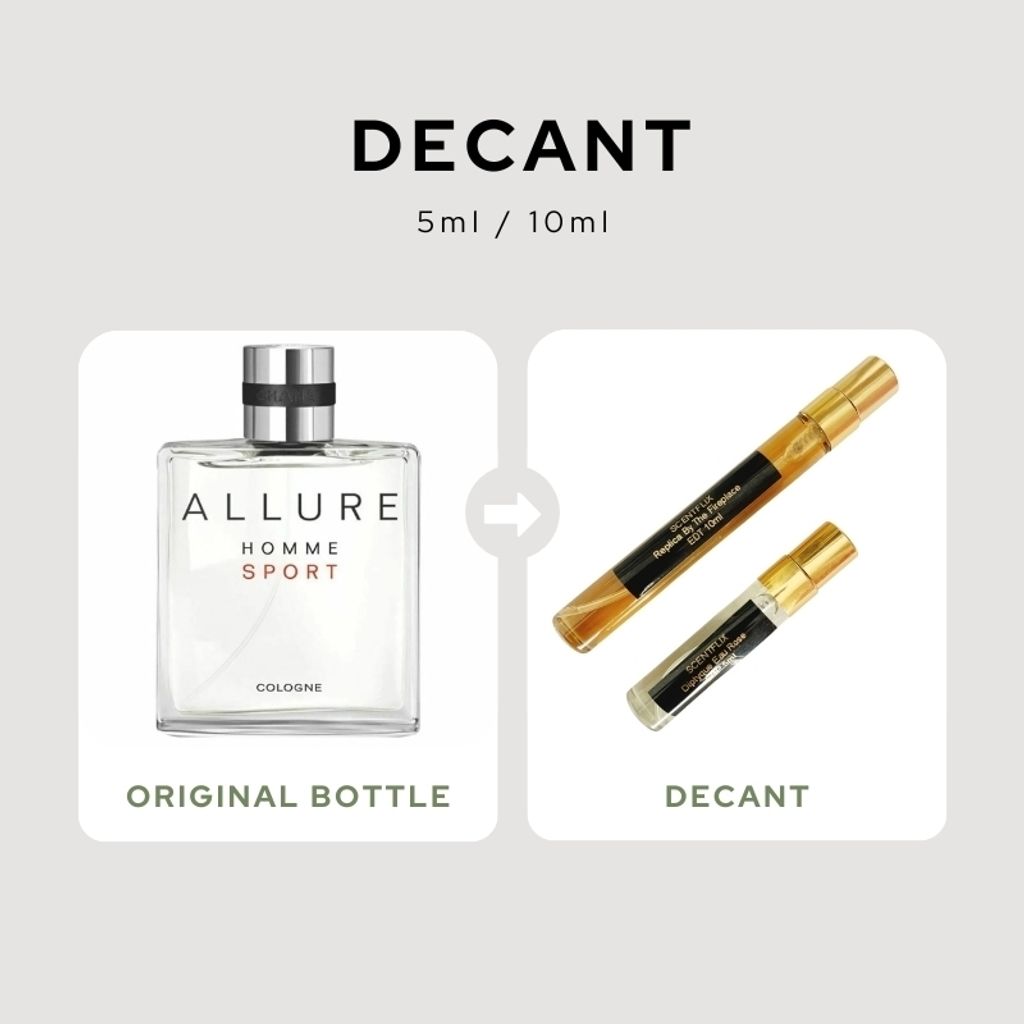 Chanel Allure Homme Sport Cologne decant