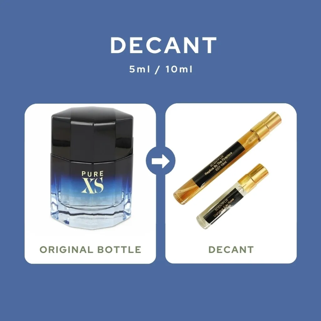 Paco Rabanne Pure XS Men decant