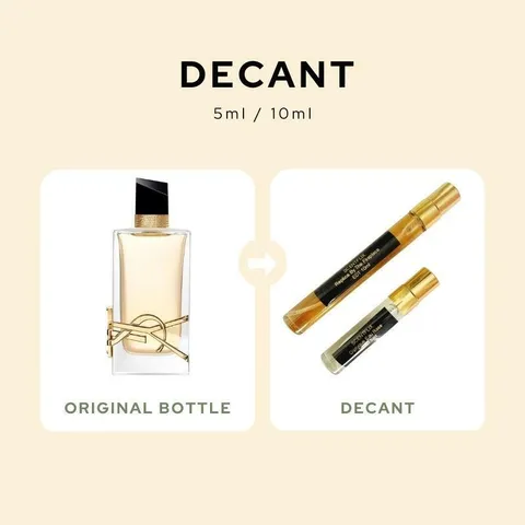 YSL Libre EDP decant