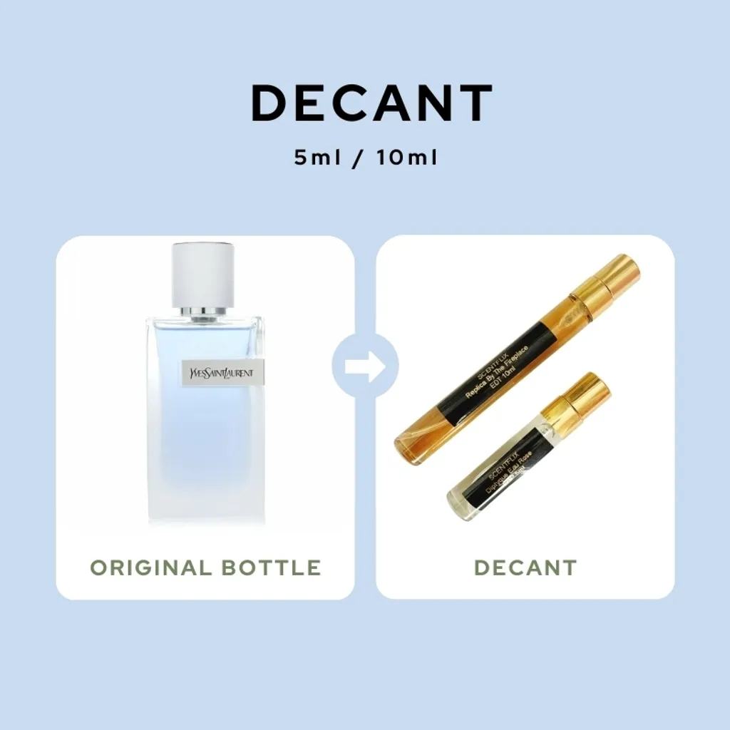 YSL Y Eau Fraiche decant