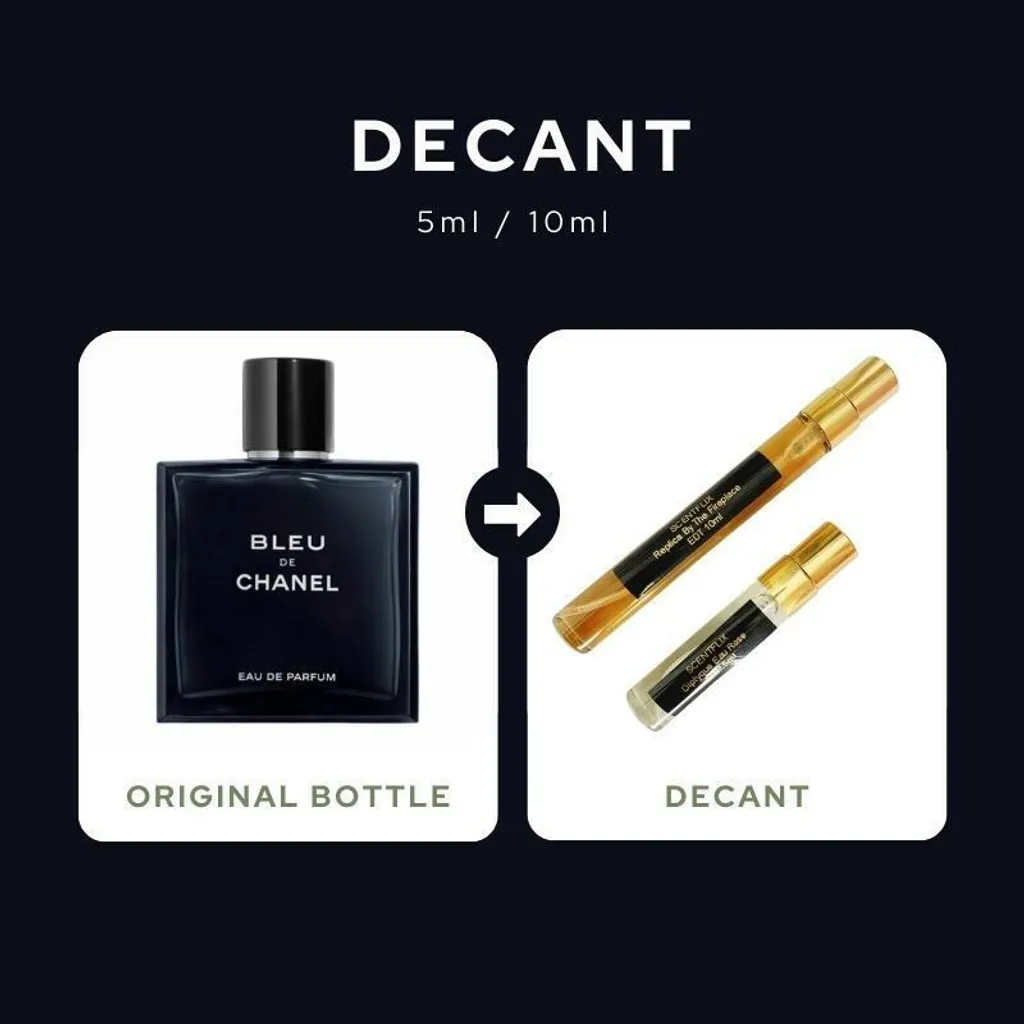 Chanel Bleu de Chanel EDP decant