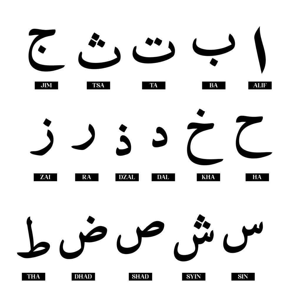 man - woman - all jawi alphabets chart-big size-02