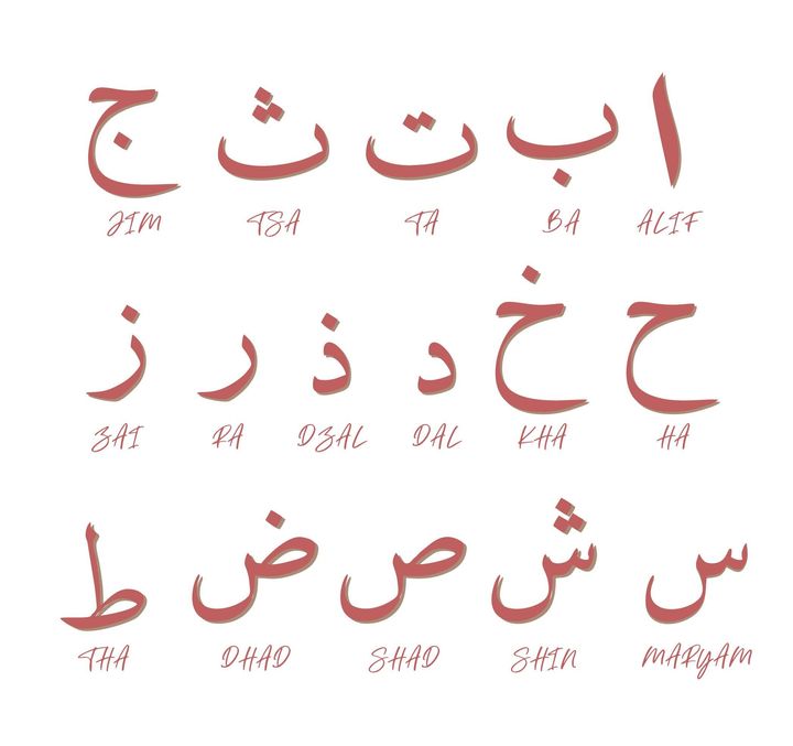 Arabic Alph 13