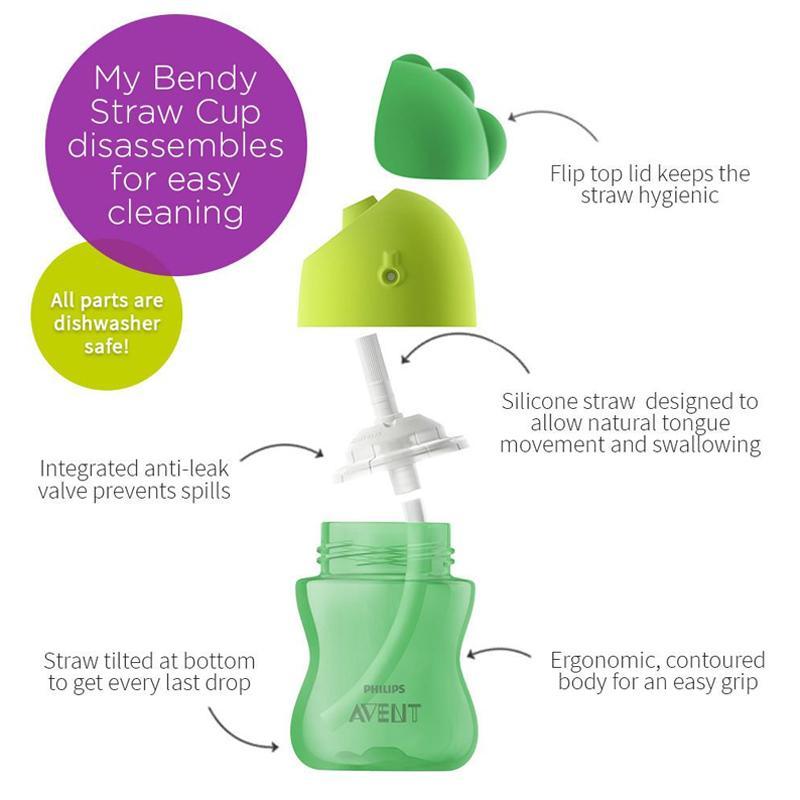 avent bendy straw replacement