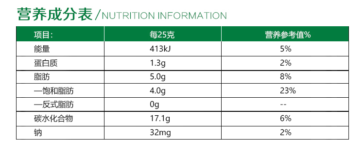 Green Cereal 8.jpg