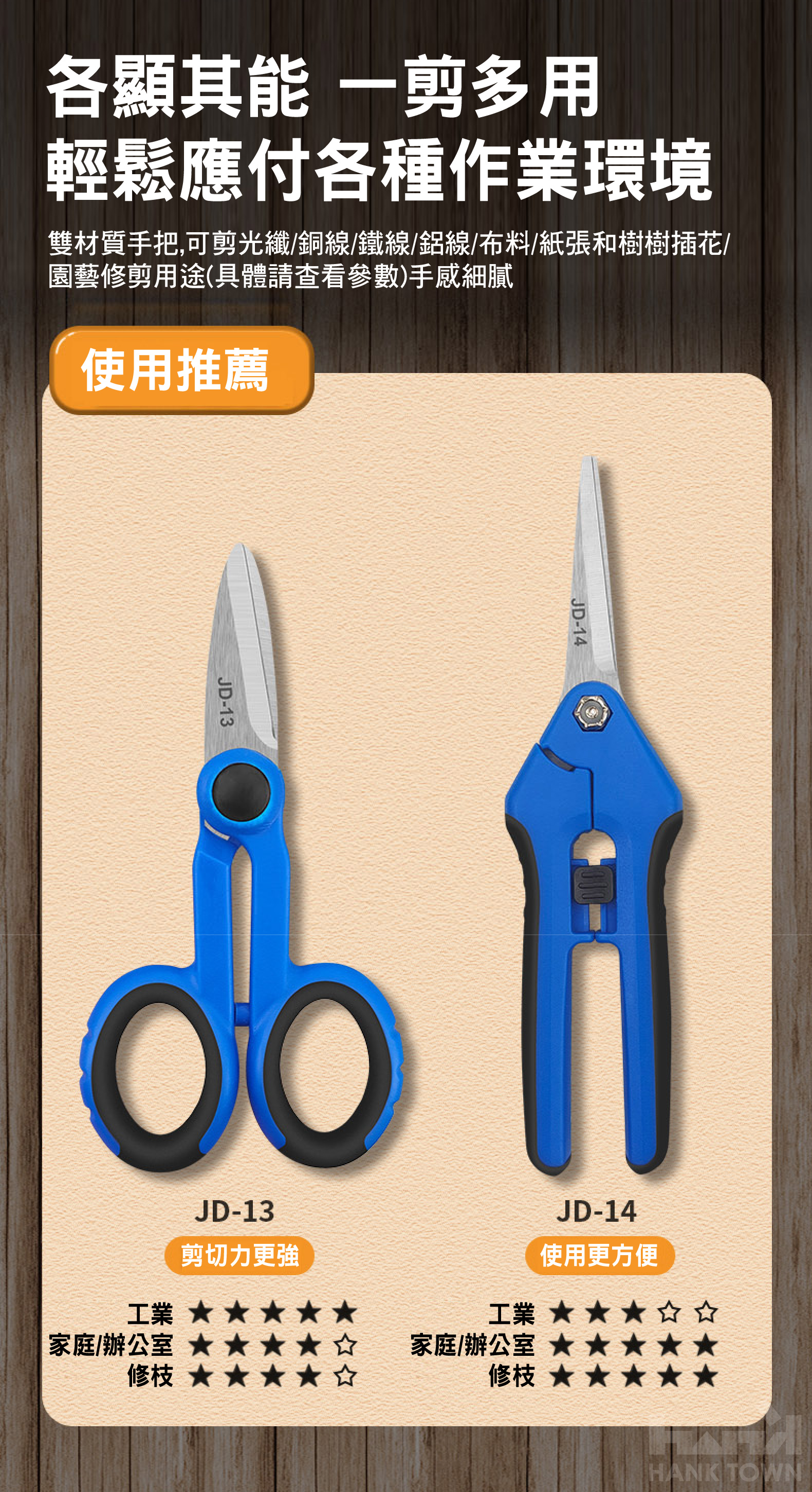 商品描述3
