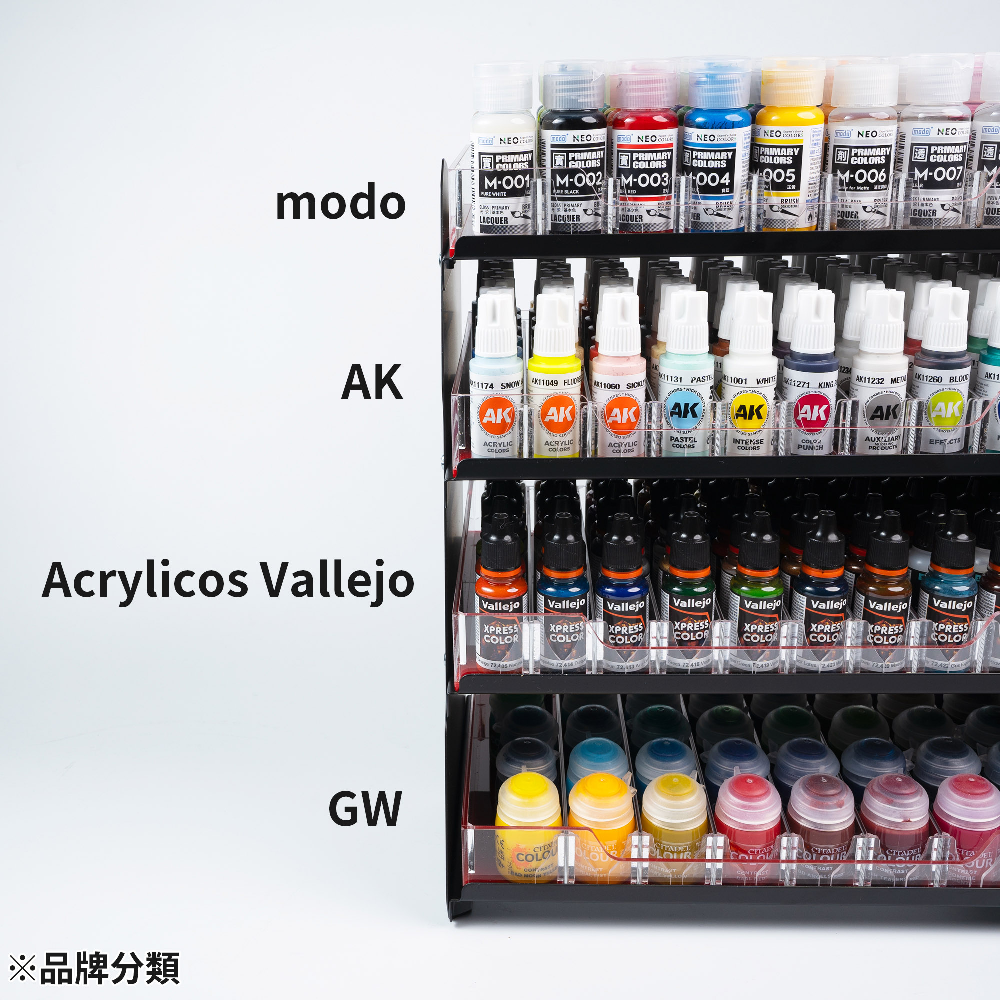 商品描述09 品牌分類