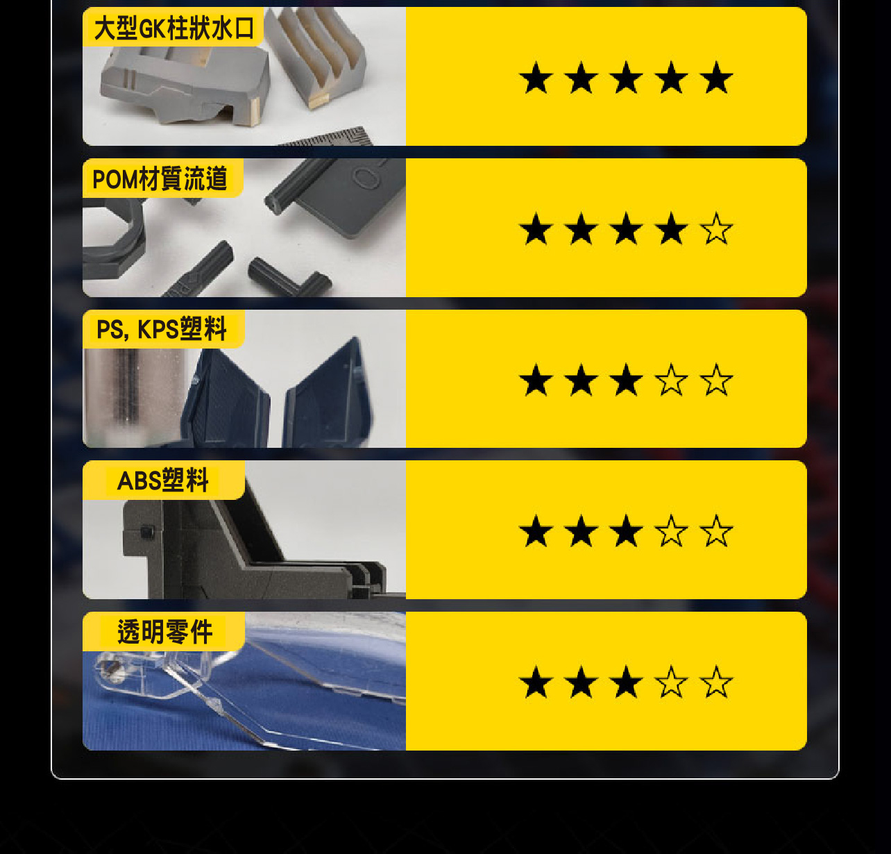 Z6