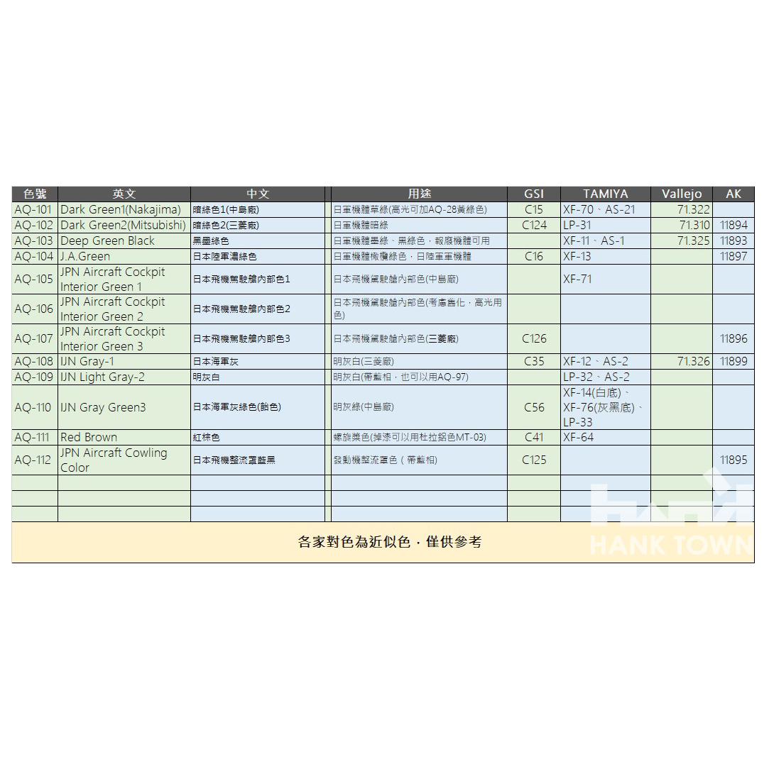 日軍色及其他廠牌對色表