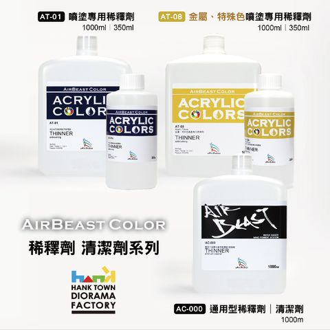 稀釋劑 清潔劑-01