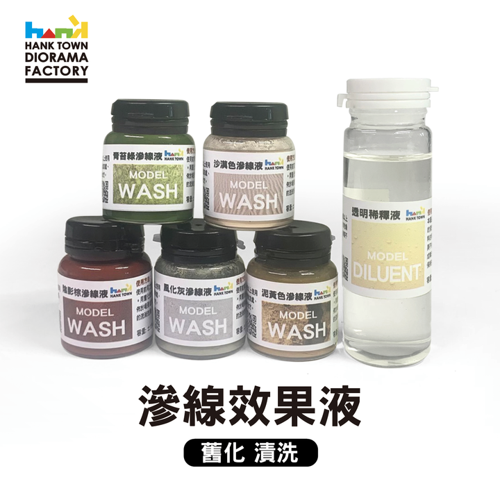 滲線液0