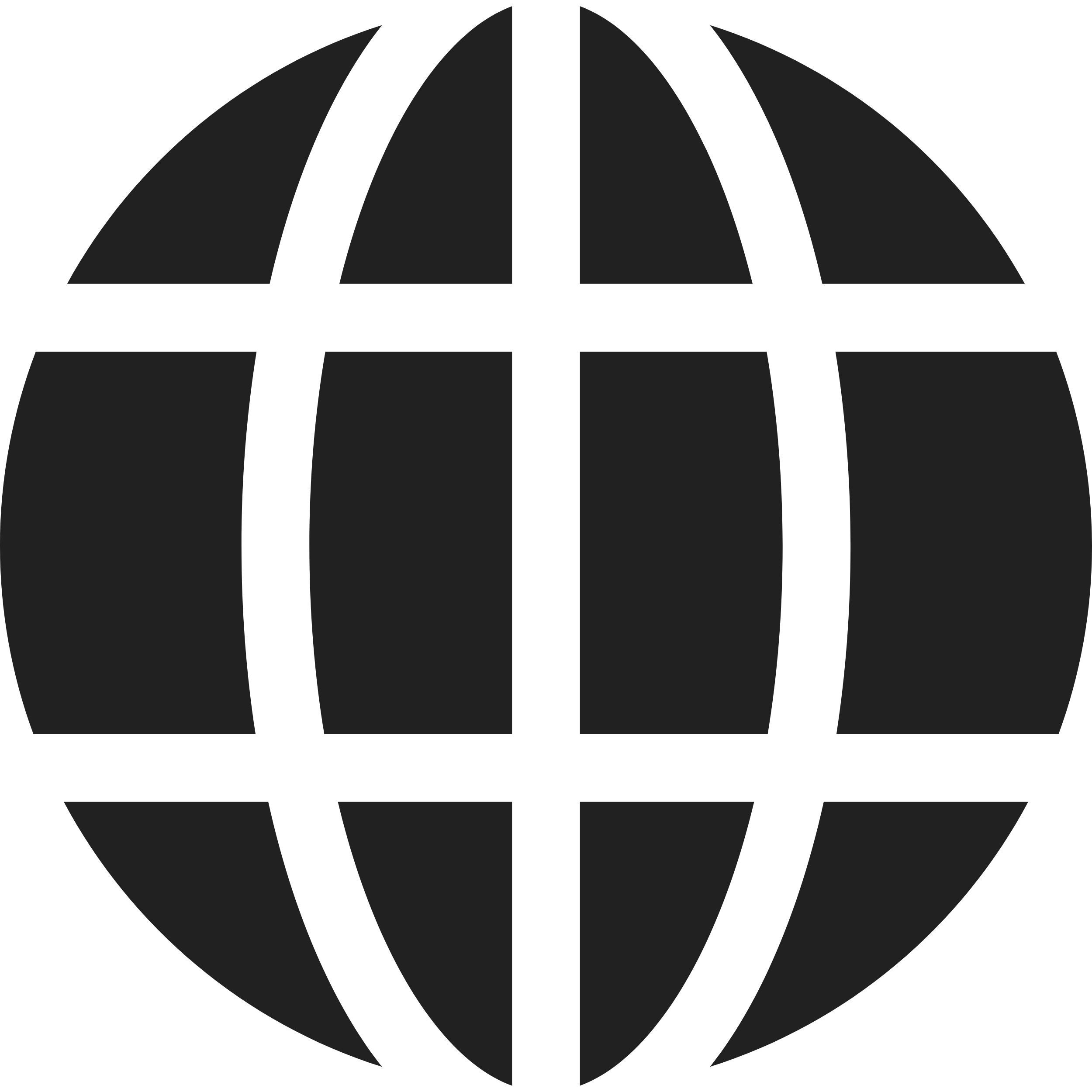 Worldwide shipping | TWIGS.MY