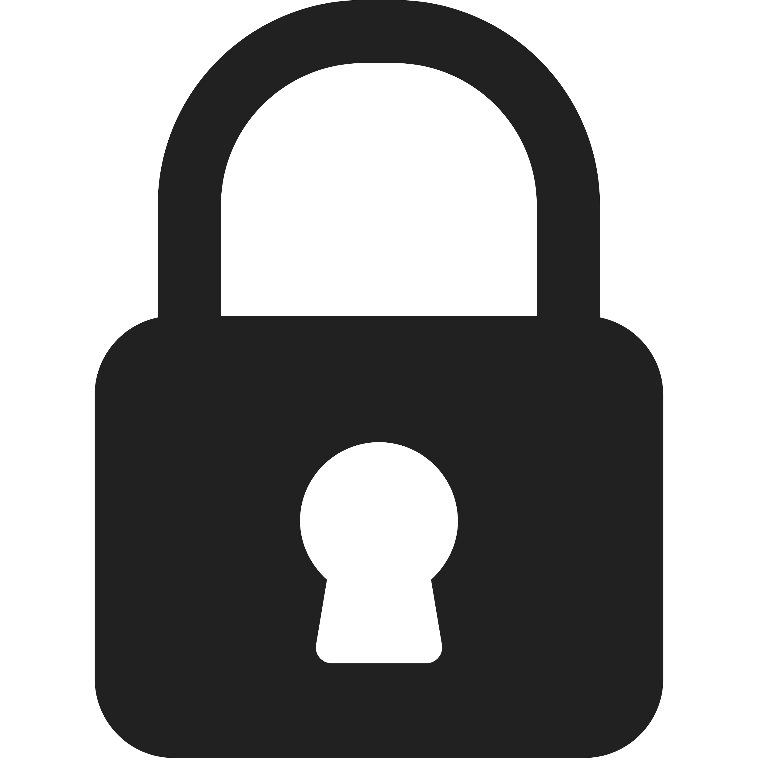 Secure payments | TWIGS.MY