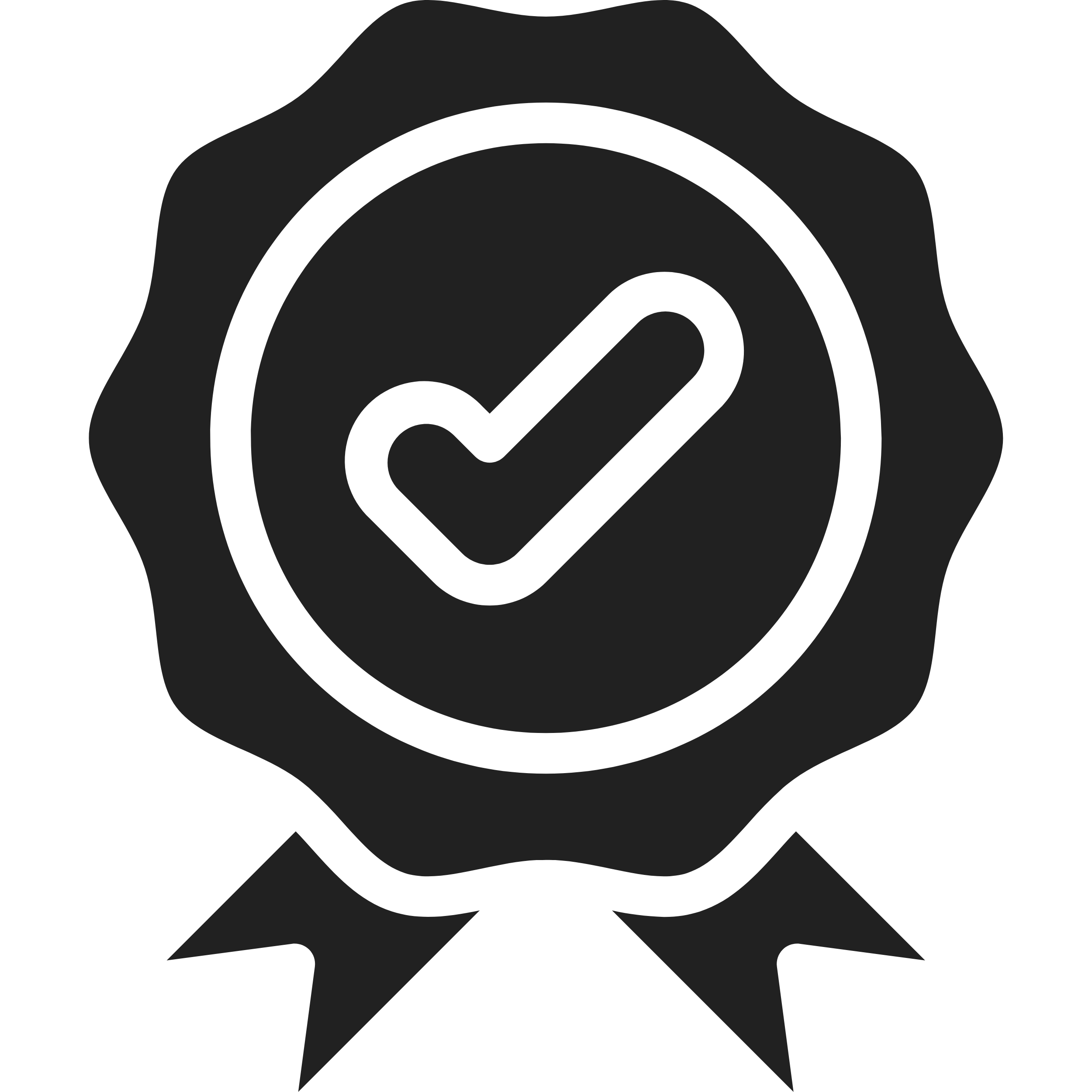 Authentic products | TWIGS.MY