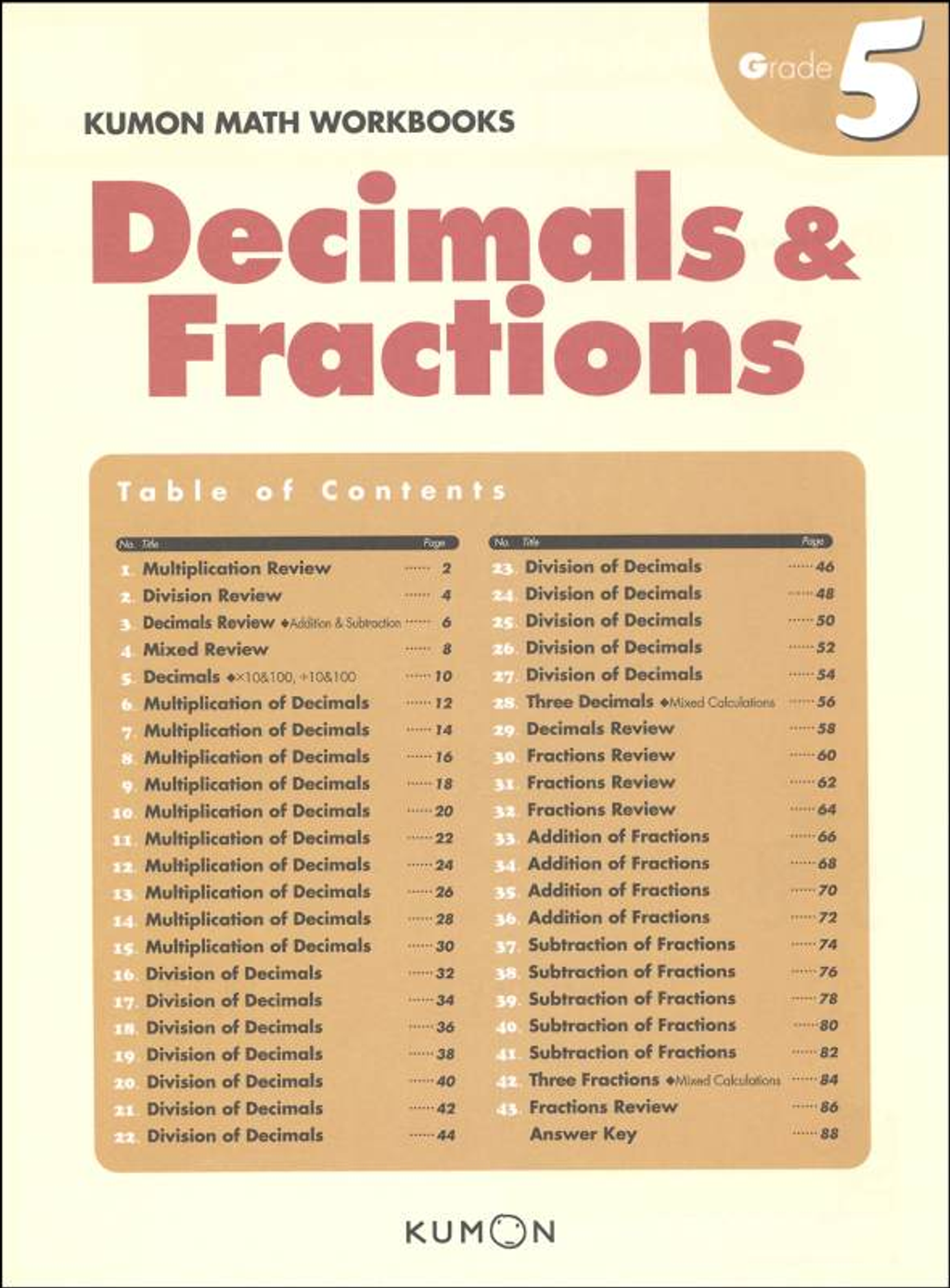DECIMALS & FRACTION 3