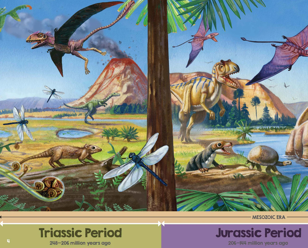DINOSAURS OF THE WORLD 1A