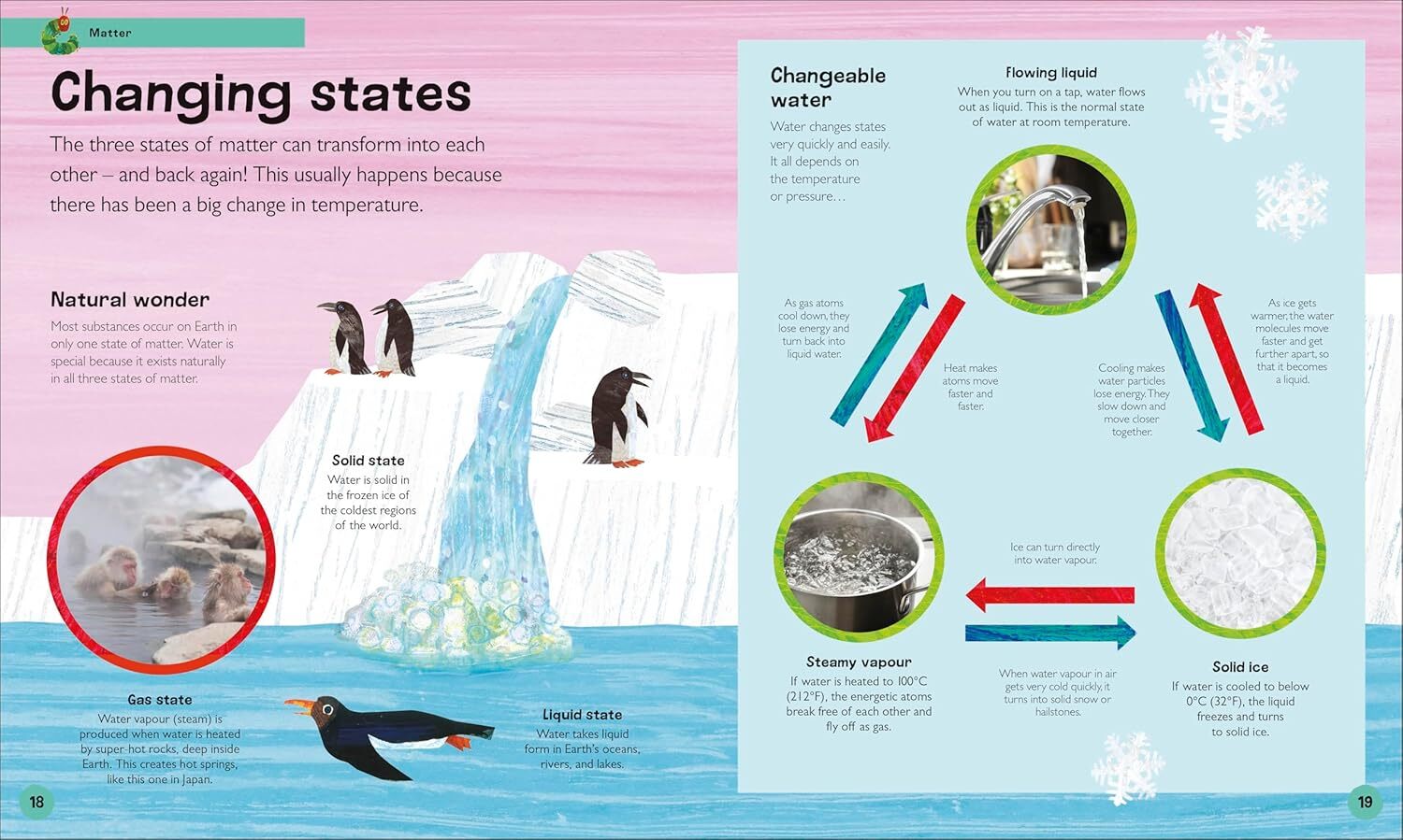 04_The Very Hungry Caterpillar