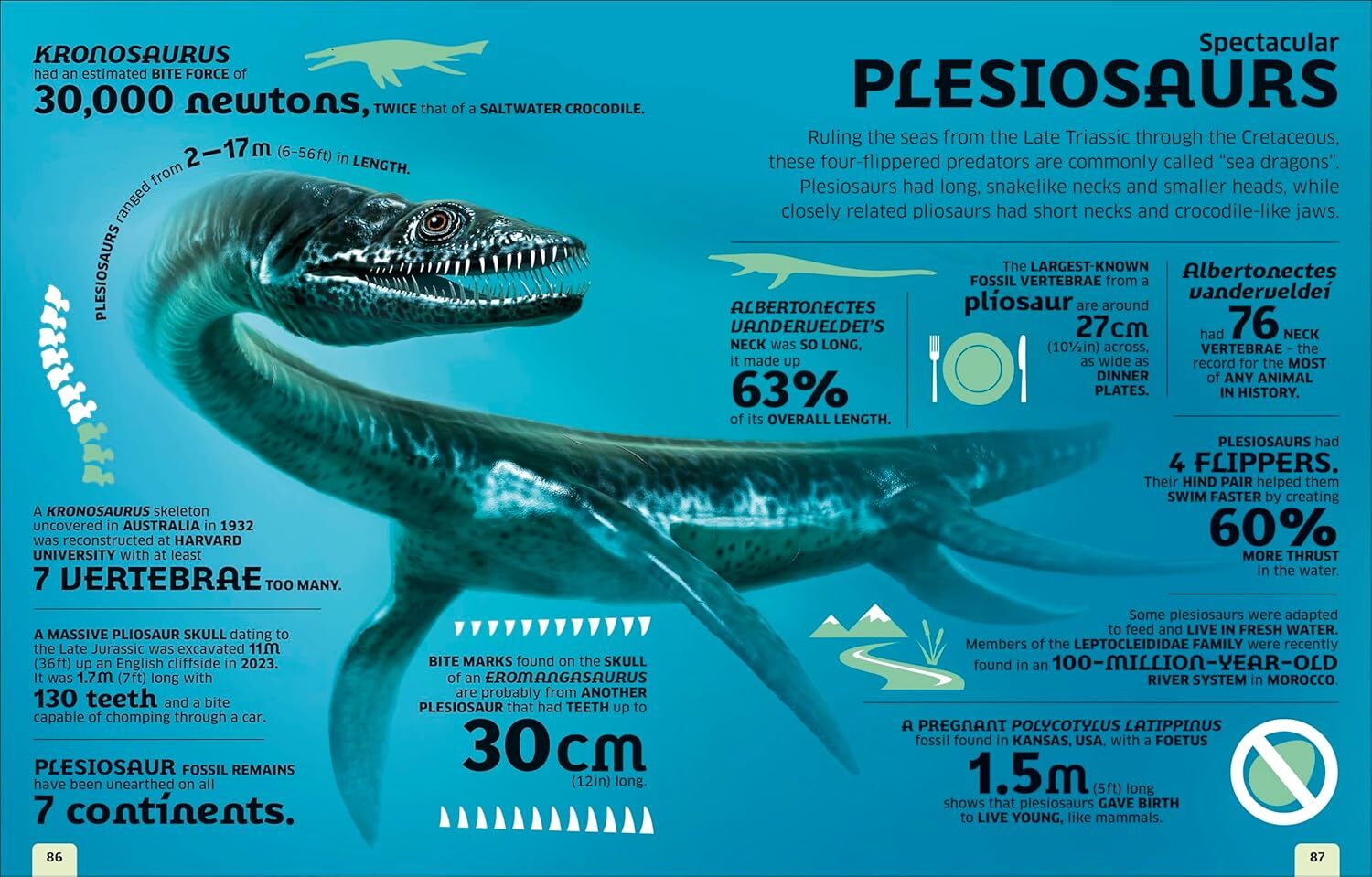 06_Our World in Numbers Dinosaurs and Other Prehistoric Life An Encyclopedia of Fantastic Facts