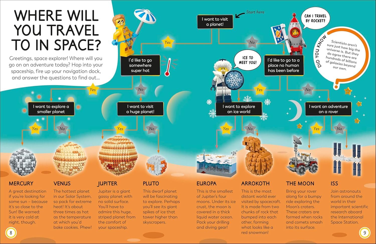 06_LEGO Ideas Activity Book Space