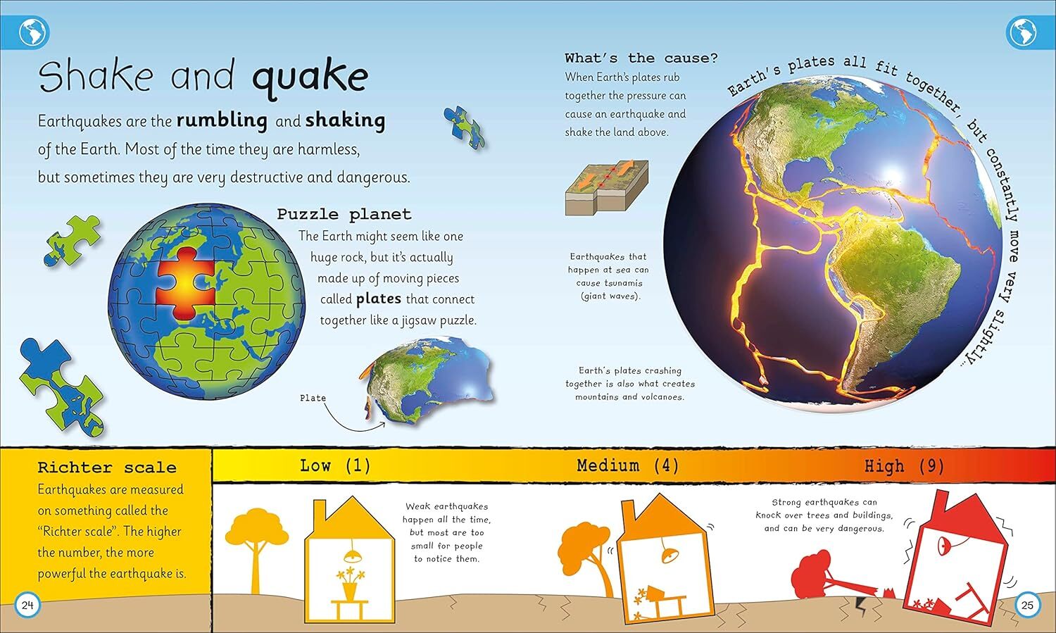 04_My Encyclopedia of Very Important Things