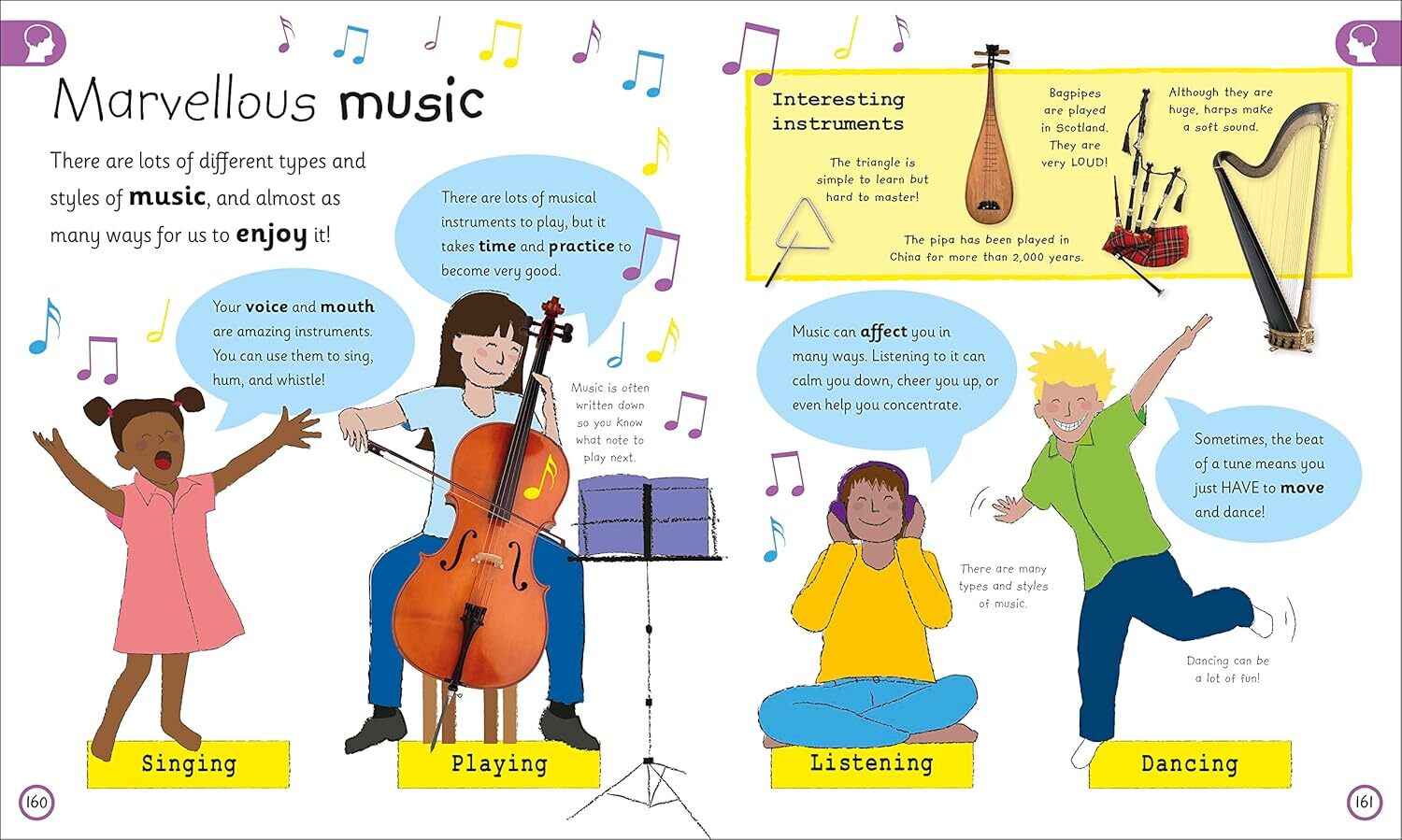 07_My Encyclopedia of Very Important Things